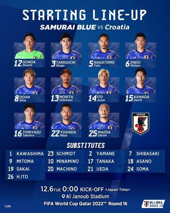 1670248912088014714.jpg FjN8SwUUcAAgr_0.jpg