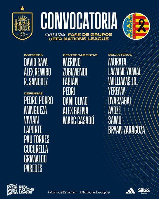 西班牙队11月大名单：亚马尔不歇，卡萨多首次获召